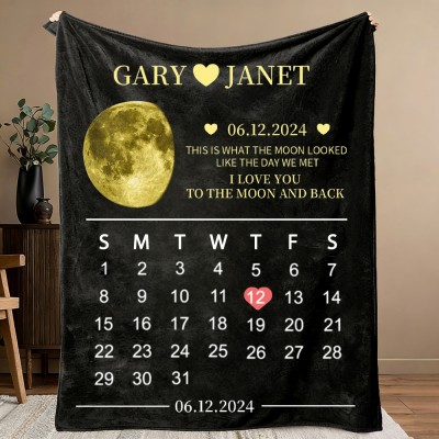 I Love You To The Moon And Back Custom Moon Phase Blanket
