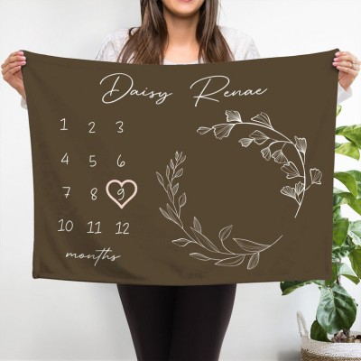 Personalised Leaves Baby Milestone Blanket Baby Shower Gift