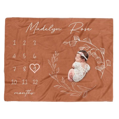 Personalised Leaves Baby Milestone Blanket Baby Shower Gift